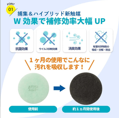 給気口グリル用【AT254】フィルター「QK13」サイズ　20枚入り　大きさ：Φ139mm/Φ24mm　厚さ：8mm　外径4カ所凹
内径4カ所凹あり