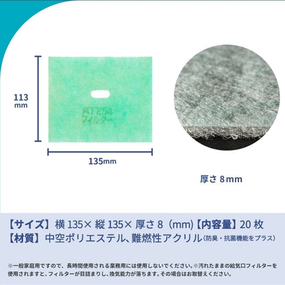 給気口グリル用【AT254】フィルター「QM1」サイズ　20枚入り　大きさ：ヨコ113mm x タテ136mm　厚さ：8mm　中央穴あき