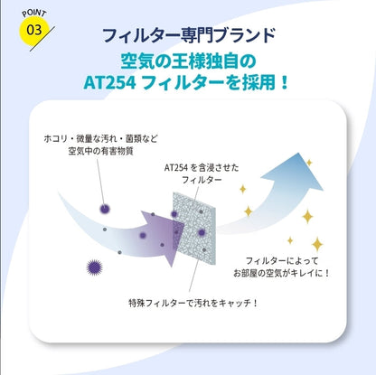 給気口グリル用【AT254】フィルター「QM1」サイズ　20枚入り　大きさ：ヨコ113mm x タテ136mm　厚さ：8mm　中央穴あき