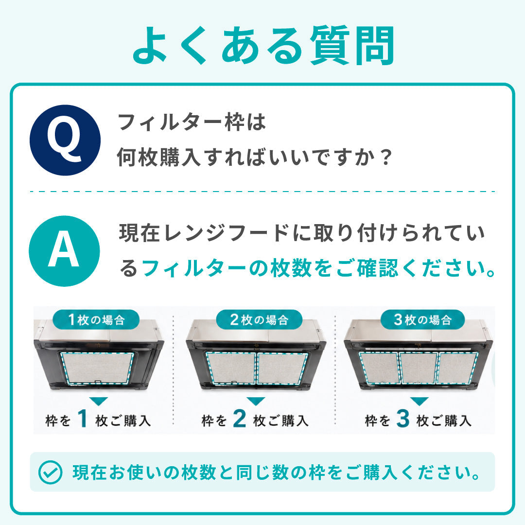 レンジフードフィルター スタートセット 交換用フィルター付き 専用取付枠「C4」サイズ　大きさ：ヨコ339mm x タテ338mm