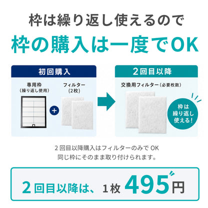 レンジフードフィルター スタートセット 取付枠 + フィルター セット 「Z」サイズ 大きさ：ヨコ284mm x タテ183mm