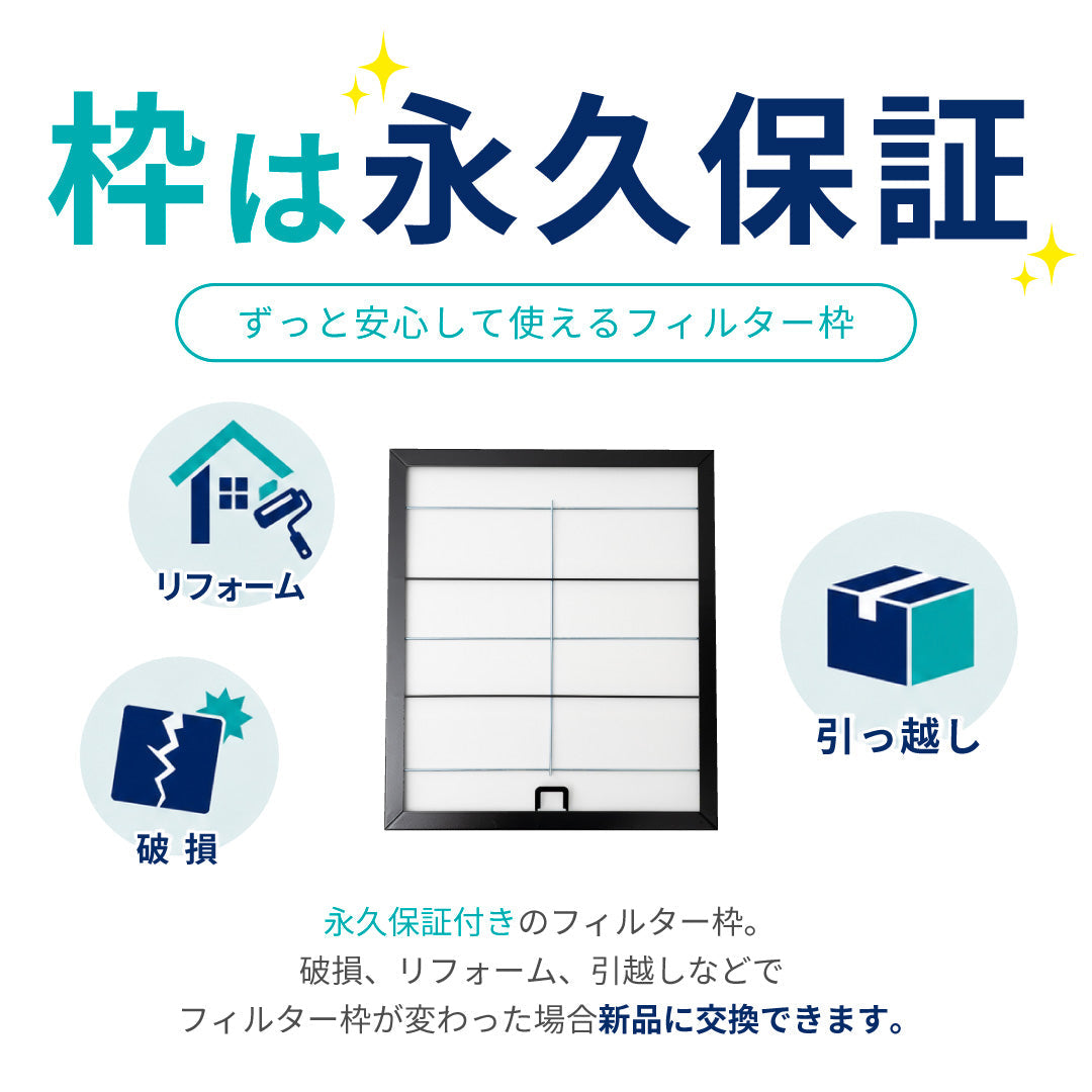 抽油烟机滤网启动套装，含替换滤网和专用安装框“I2磁铁式（2片1组）”，尺寸：宽290毫米 x 高95毫米
