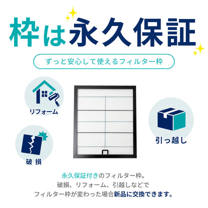 レンジフードフィルター スタートセット 交換用フィルター付き 専用取付枠「HW」サイズ　大きさ：ヨコ506mm x タテ352mm