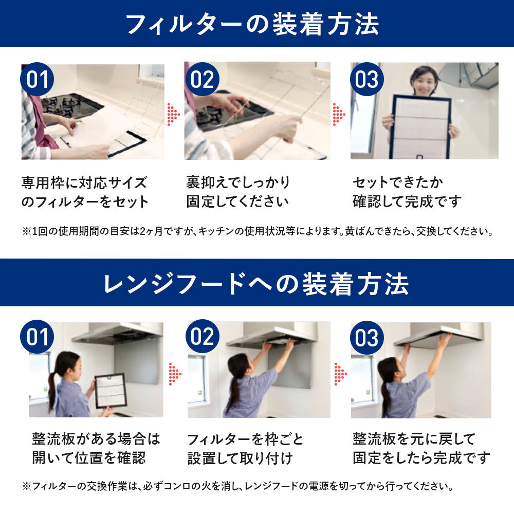 レンジフードフィルター スタートセット 交換用フィルター付き 専用取付枠「C15」サイズ　大きさ：ヨコ297mm x タテ270mm