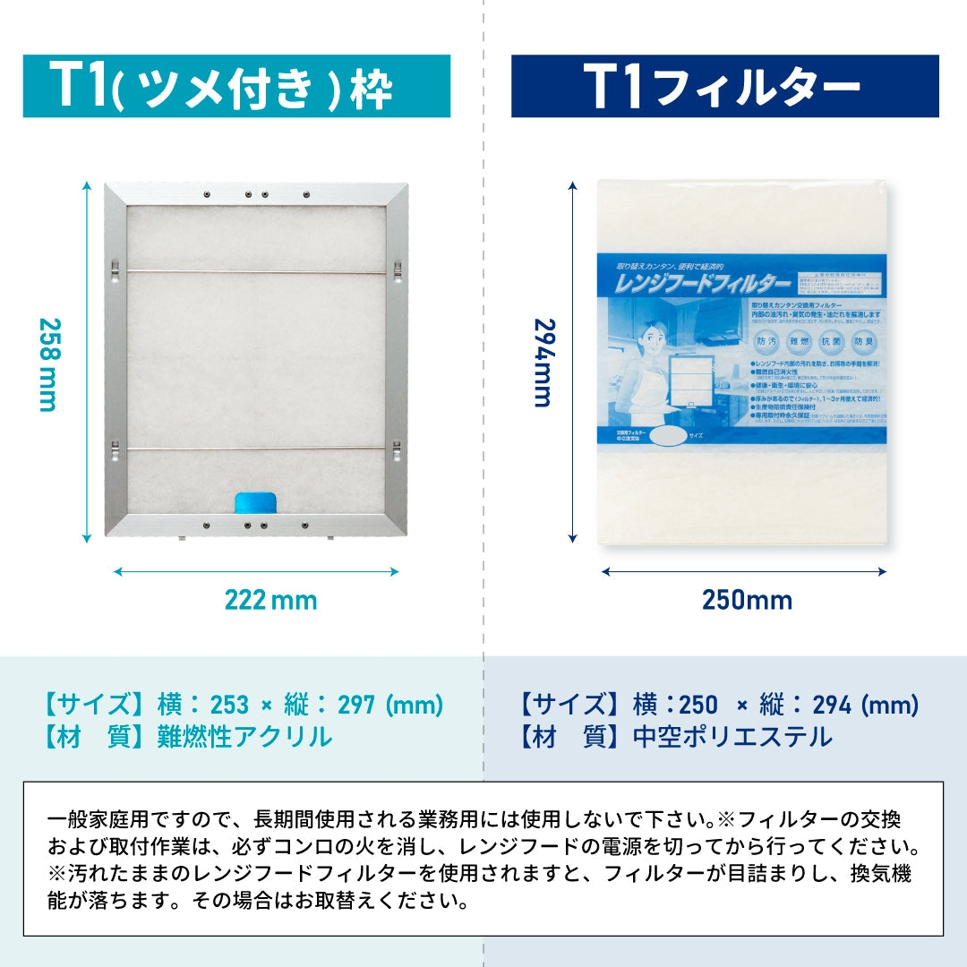 レンジフードフィルタースタートセット　交換用フィルター2枚付き　専用取付枠「T1 (ツメ付)」サイズ　大きさ：ヨコ253mm x タテ297mm