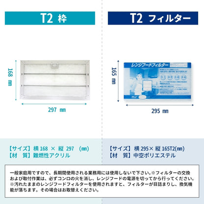 レンジフードフィルタースタートセット　交換用フィルター2枚付き　専用取付枠「T2」サイズ　大きさ：ヨコ297mm x タテ168mm