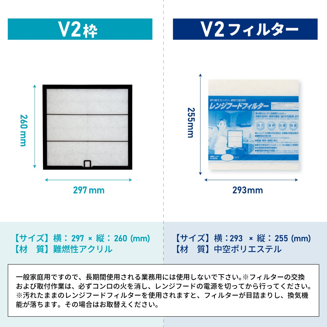 レンジフードフィルタースタートセット　交換用フィルター2枚付き　専用取付枠「V2」サイズ　大きさ：ヨコ297mm x タテ260mm