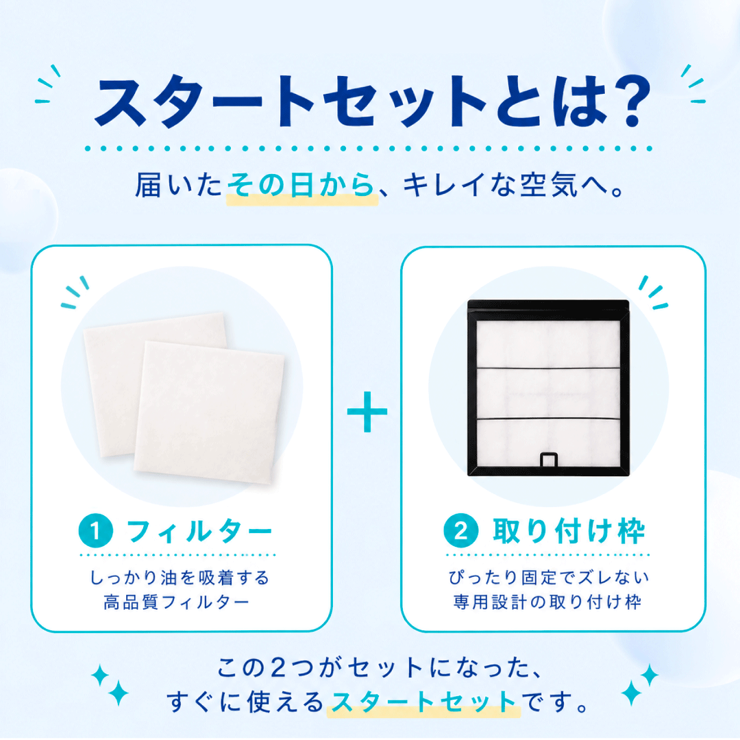 レンジフードフィルター スタートセット 交換用フィルター付き 専用取付枠「RL2」サイズ　大きさ：ヨコ298mm x タテ427mm