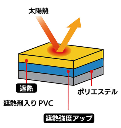 エアコン 室外機 カバー シルバー (約)30×80cm