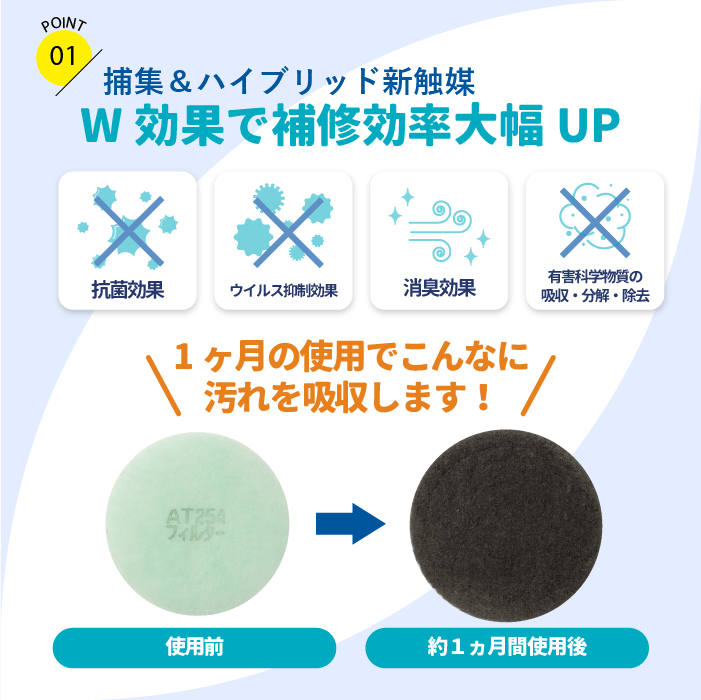 天井換気扇用フィルター（交換用）8枚入り　サイズ：330mm × 330mm